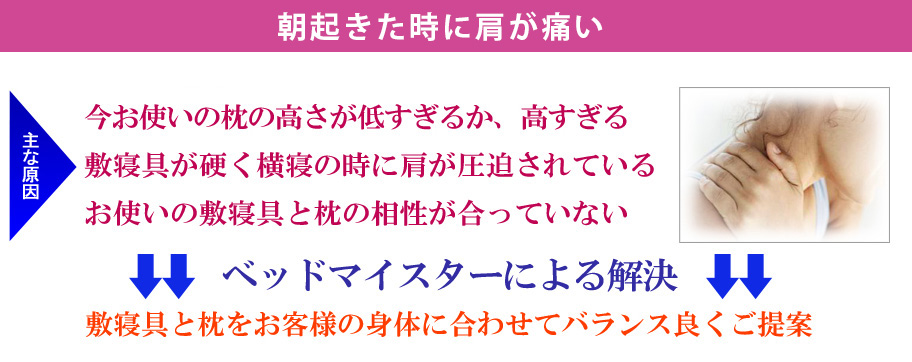 今お使いの枕の高さが低すぎるか、高すぎる・敷寝具が硬く横寝の時に肩が圧迫されている・お使いの敷寝具と枕の相性が合っていない。ベッドマイスターによる解決方法は